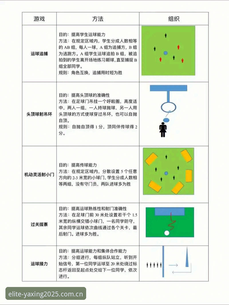 亚星娱乐官方中国足球数据使用技巧 亚星体育平台足球数据使用指南:3个让赛前分析更高效的技巧