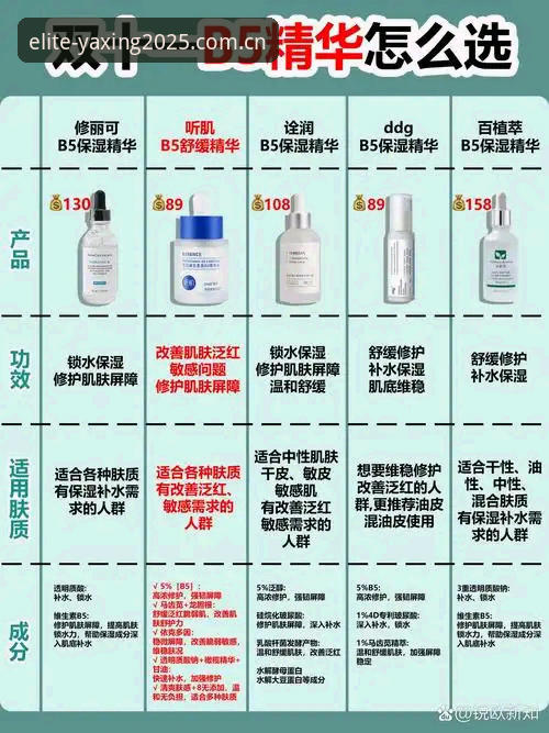 亚星体育平台登录通道与赛事数据使用指南：从怀疑到高效的实用路径